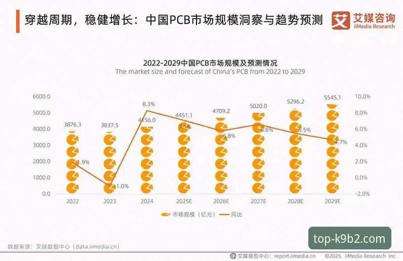 K9B2体育赛事对比：传统体育与电子竞技的差异化趋势分析