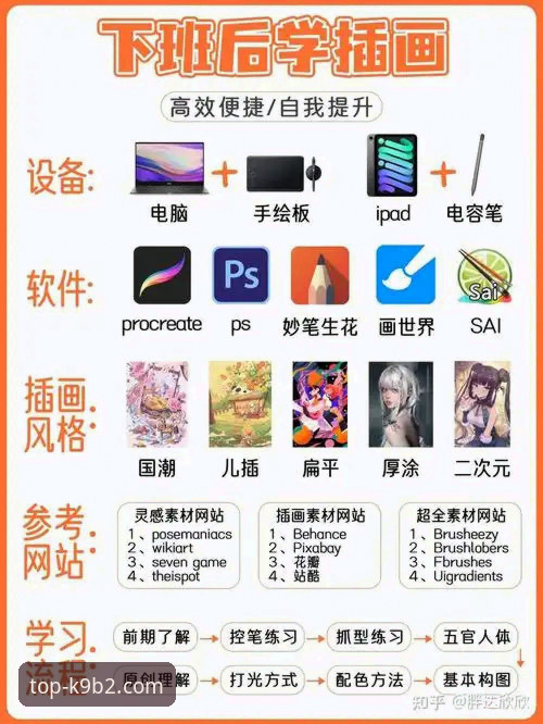 2026K9B2安卓下载 2026K9B2安卓下载实用指南:快速安装与高效配置全攻略